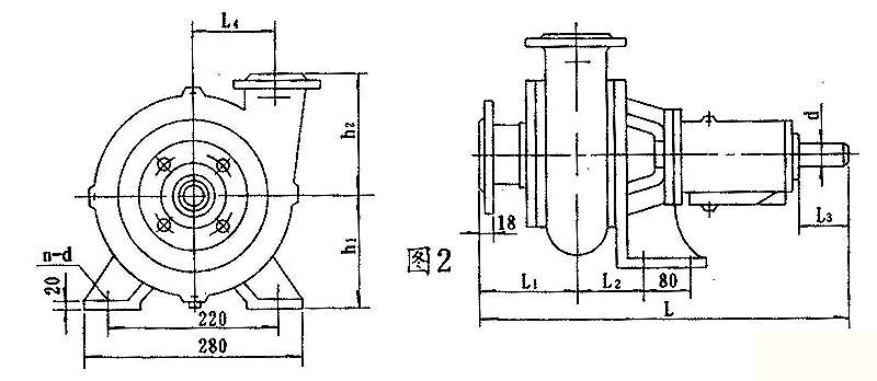 PW、PWF型懸臂式離心污水泵