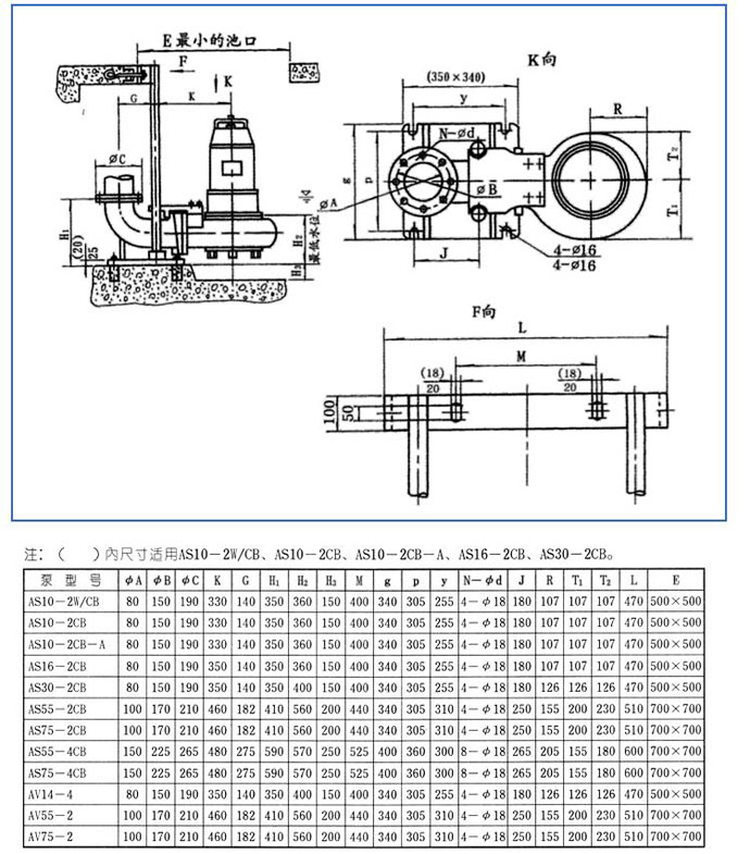AS、AV型潛水式排污泵