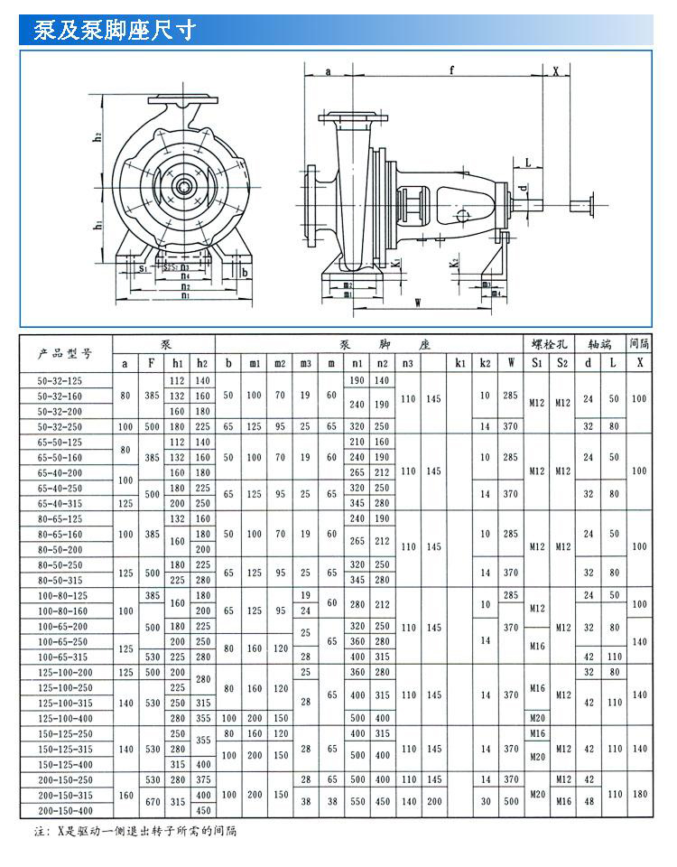 IS、IR型臥式單級(jí)單吸清水離心泵