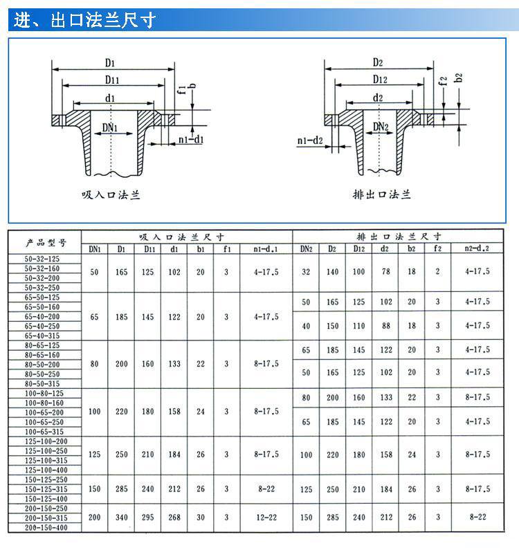 IS、IR型臥式單級(jí)單吸清水離心泵
