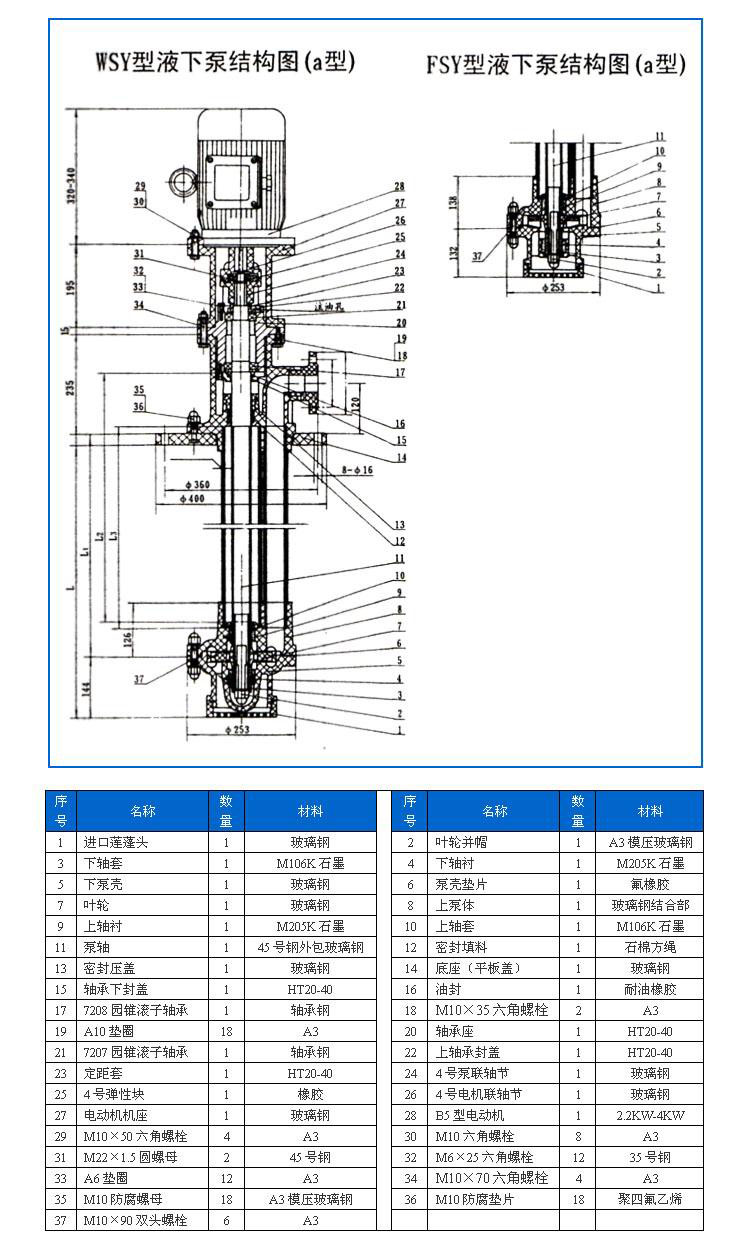 FSY型、WSY型立式玻璃鋼液下泵